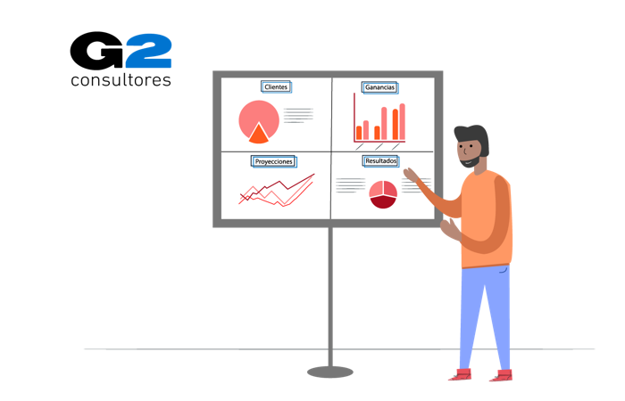 Que errores debes evitar al presentar tu pitch deck