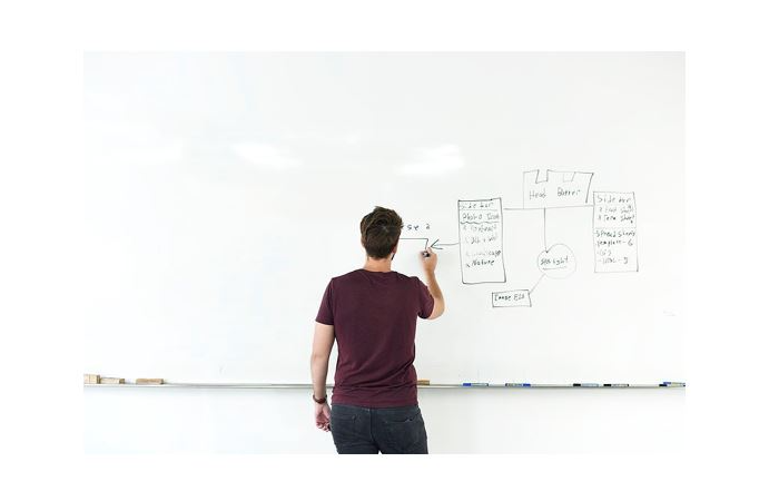 Esta es la mejor planeación estratégica para tu startup